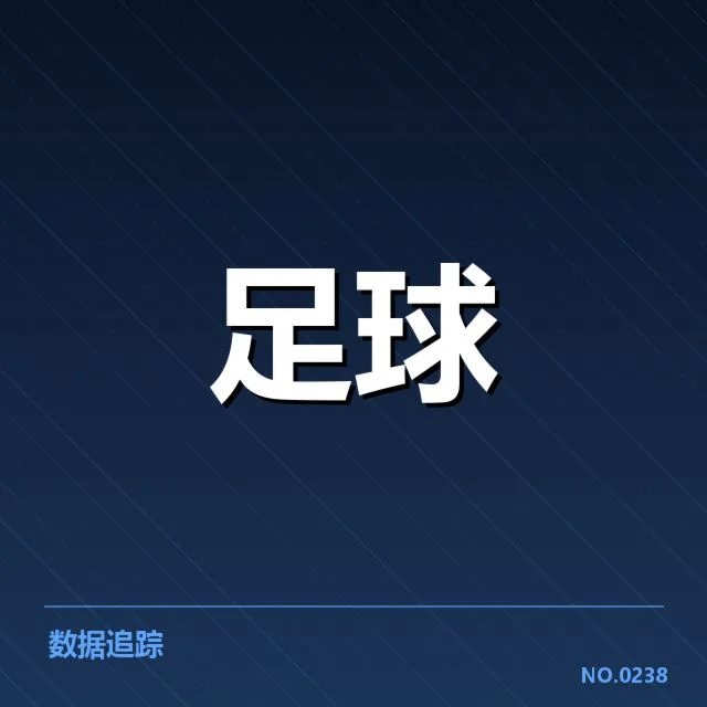 确认转会名单及赛程安排